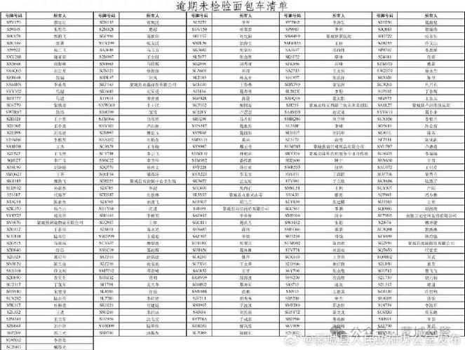 提醒：我市面包车逾期未检验车辆(汽车城镇庄村口镇五龙) 汽修知识