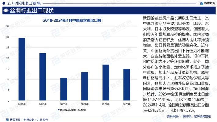 2024年印度汽车零部件行业市场现状分析(汽车零部件行业增长丝路市场) 汽修知识