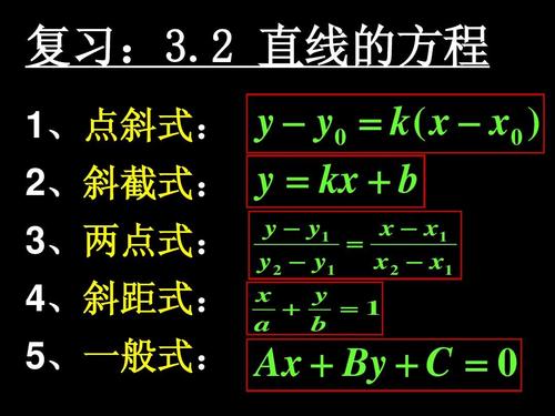 点斜式的方程公式是什么 学类资讯