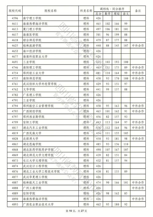 纯理科是哪三科 学类资讯