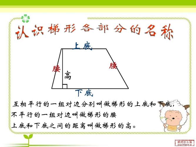 什么平行的什么叫做梯形 学类资讯