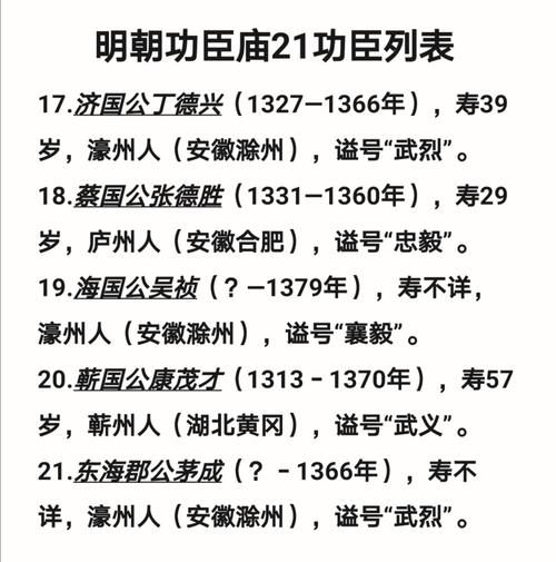 朱元璋的军师有哪几位 学类资讯