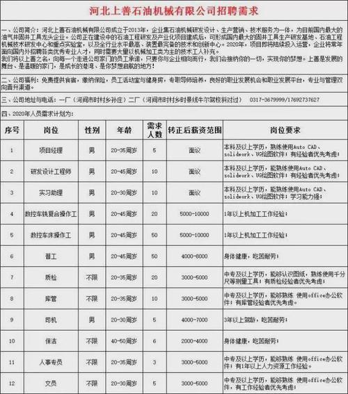 可直接拨打电话应聘(联系方式工程师有限公司操作工专员) 汽修知识