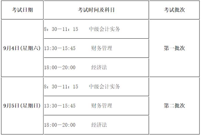 管理会计报考时间什么时候 学类资讯