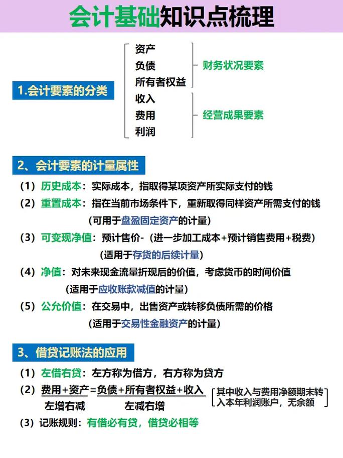 财会基础知识有哪些 学类资讯