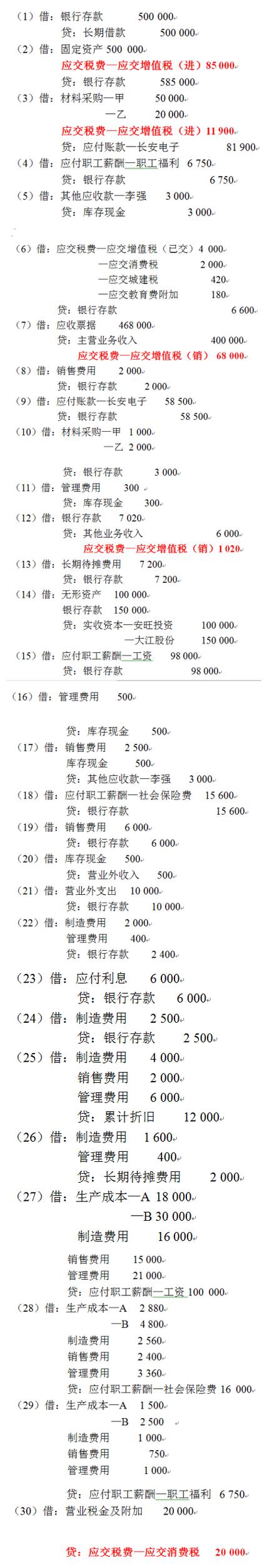 城市维护建设税会计分录是什么 学类资讯