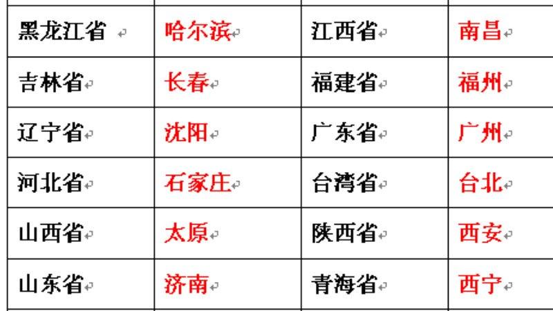 豫是哪个省的简称怎么读 学类资讯