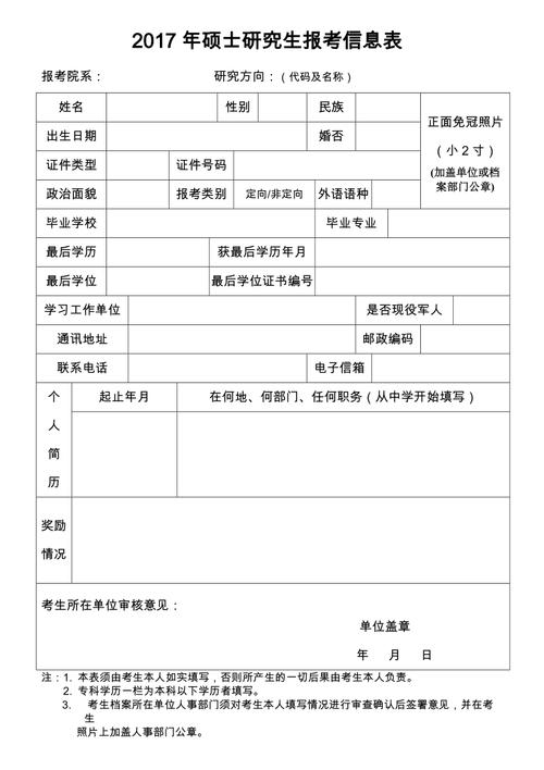 研究生考生号是报名号吗 学类资讯