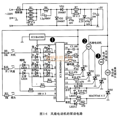 风扇类电器故障分析与检修方法(电机调速绕组电风扇检修) 汽修知识