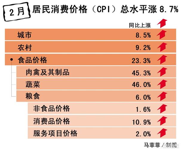 物价平减指数是什么 学类资讯