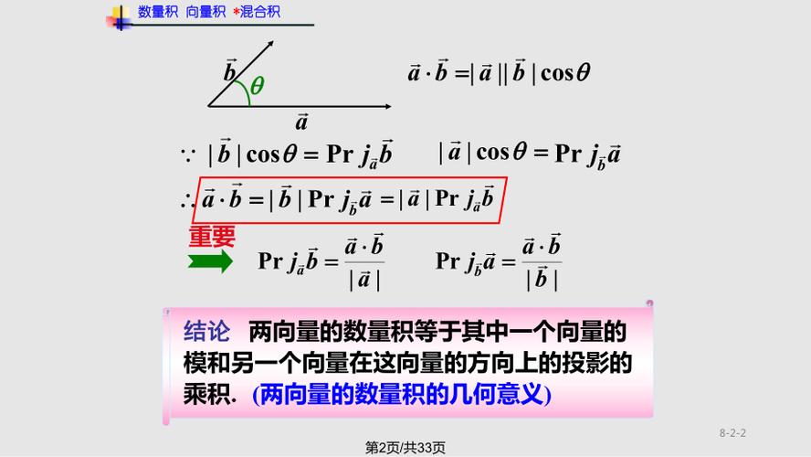 数量积和向量积的区别 学类资讯