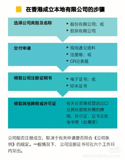 注册一个公司要多少钱？注册资料和流程是怎样的？(公司注册税务师记账陈老师) 汽修知识