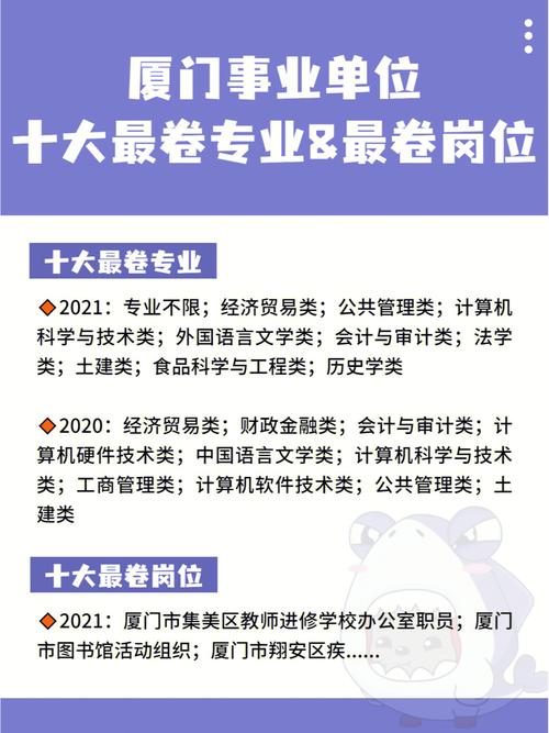 事业单位第二专业可以报名吗 学类资讯