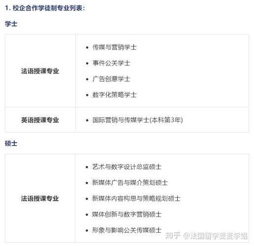 好就业的法国留学专业有哪些 学类资讯