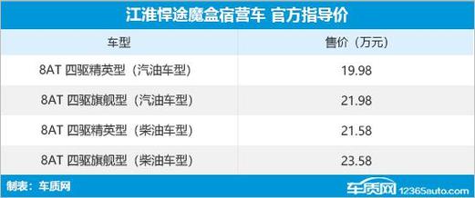 故障率越高？谁打翻了多挡位“魔盒”(变速箱故障率越多越高翻了) 汽修知识