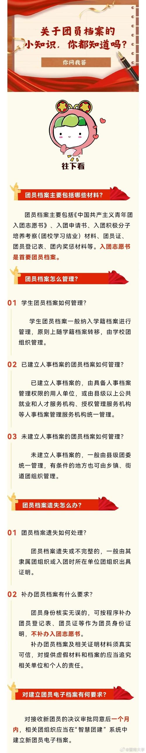 团员档案大学一定要交吗 学类资讯