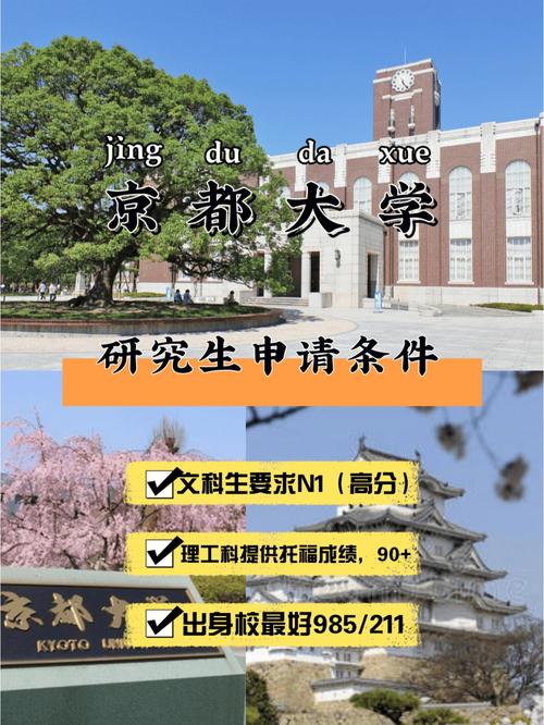 日本留学本科考研条件 学类资讯