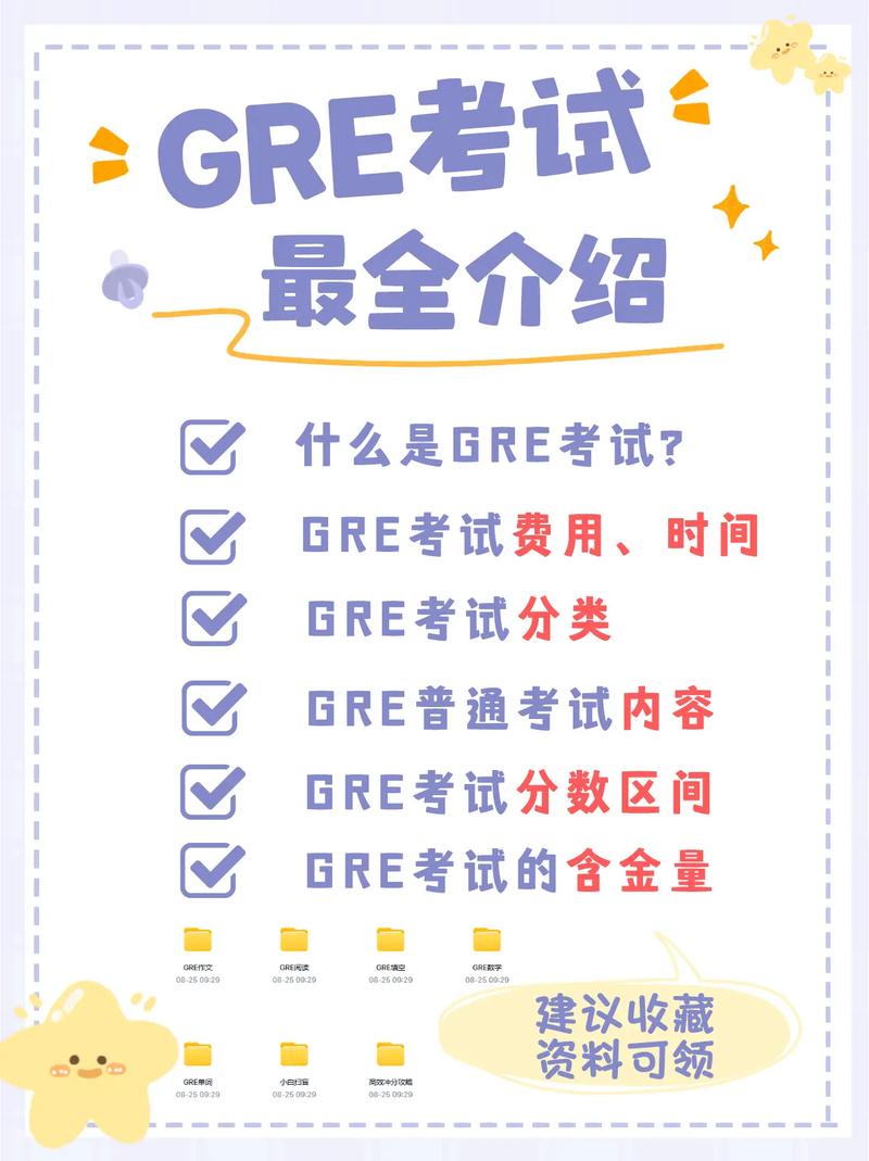 GRE是什么英语考试 学类资讯