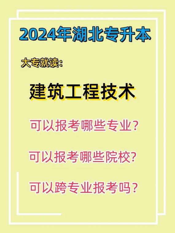 专升本建筑类要考什么 学类资讯