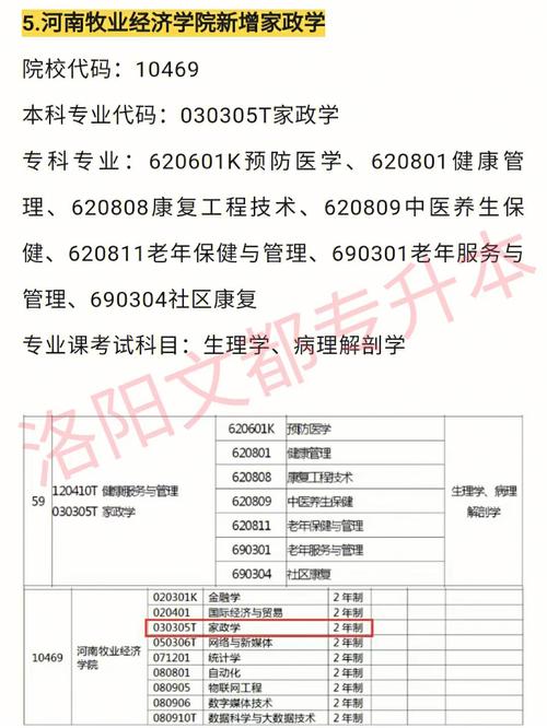 老年保健与管理专业可以专升本吗 学类资讯