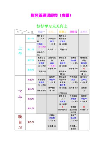 大学本科投资学专业的四年课程都有哪些 学类资讯