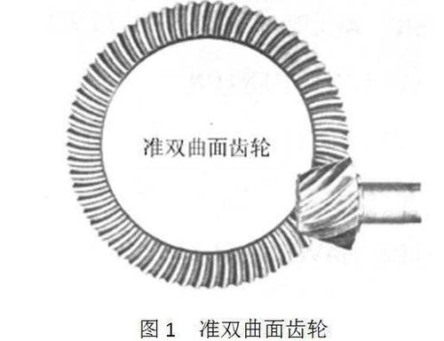 汽车行驶中准双曲面齿轮齿根如弯曲怎么办？如何对其进行优化？(齿轮齿根双曲面啮合应力) 汽修知识