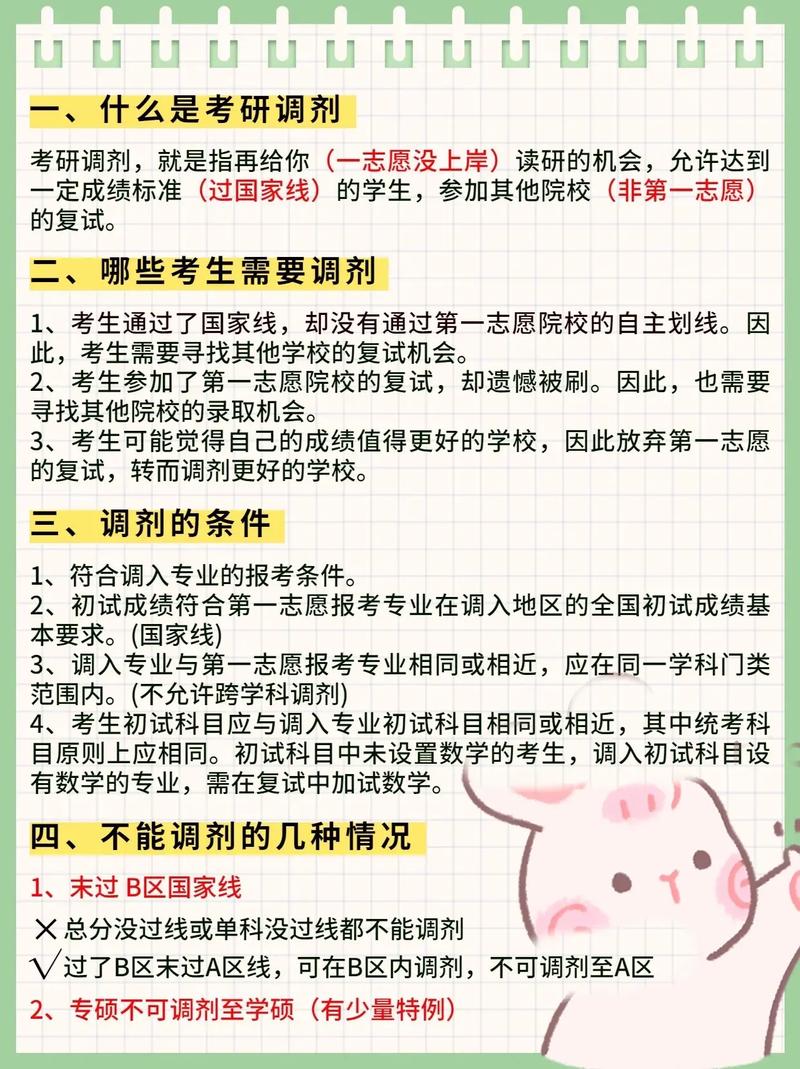 考研调剂的原则及条件 学类资讯