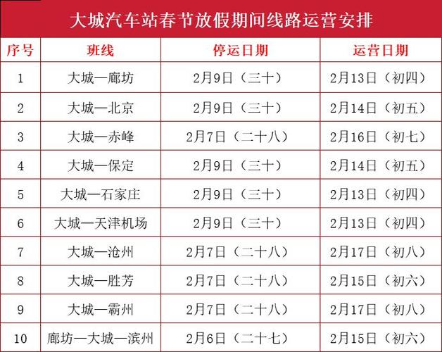 嘉祥汽车站2024年春节期间运营计划(嘉祥发车时间汽车站高铁大安) 汽修知识