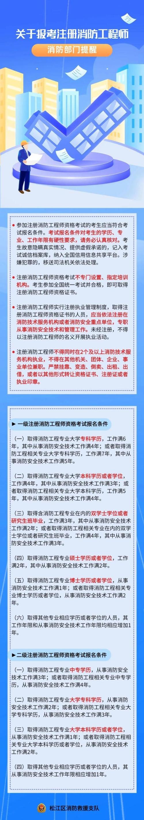 消防安全员证报考条件是什么 学类资讯