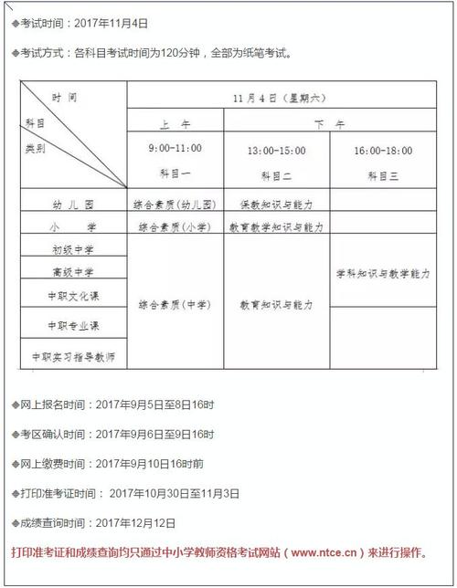 山东省教师资格证报考要求 学类资讯