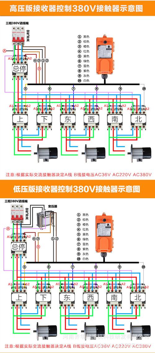 遥控接收器怎么判断好坏？其实方法很简单！只要这样一看就知道(接收器遥控判断方法好坏) 汽修知识