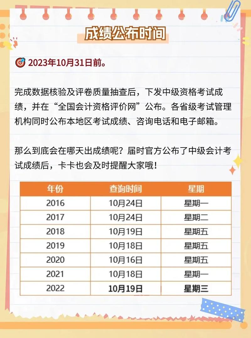 中级会计2023年成绩查询时间 学类资讯