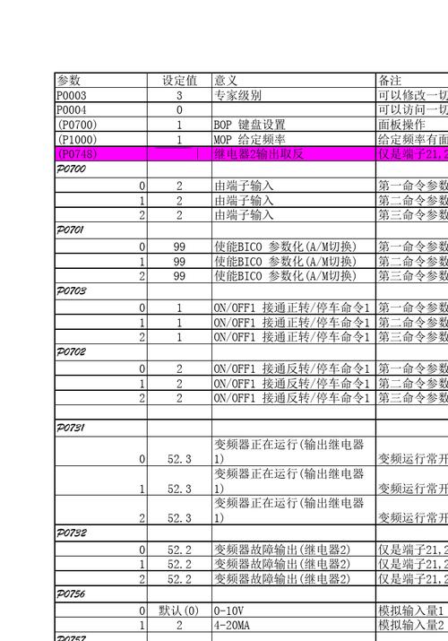 汽车电子(二十频率给定维修电流) 汽修知识