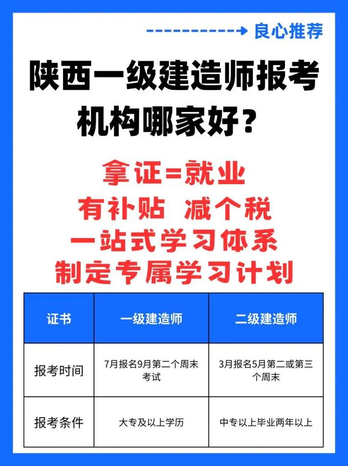 一级建造师要考哪几门课程 学类资讯