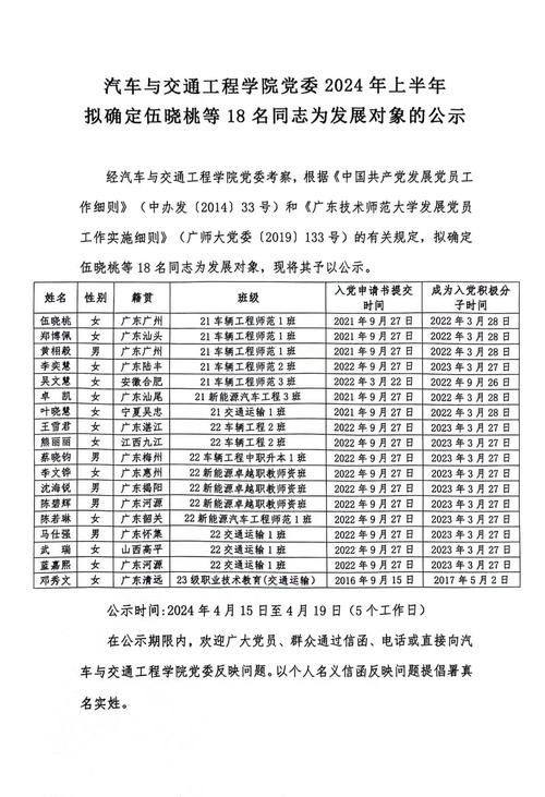 淮安浩源汽车博览城维修资金使用批前公示(公示维修资金使用博览汽车) 汽修知识