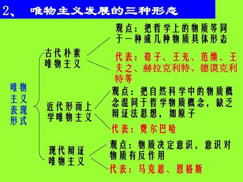 辩证唯物主义和旧唯物主义的区别 学类资讯 辩证唯物主义和旧唯物主义的区别 学类资讯