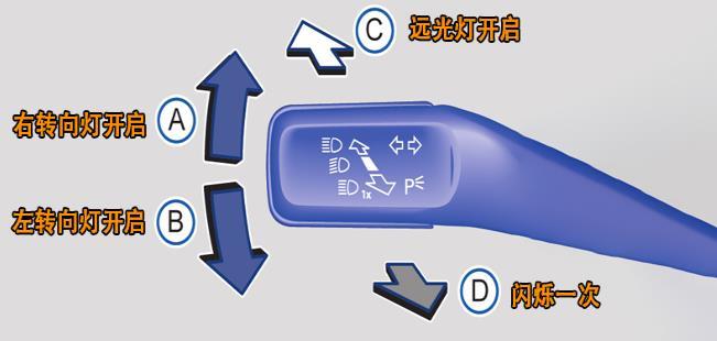 汽车大灯不够亮、不能自动开关？车主教你自己动手改装自动大灯(大灯教你改装开关车主) 汽修知识