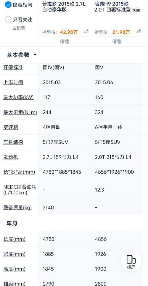 只为一个共同的目标(兄弟汽车订单二手车他们的) 汽修知识