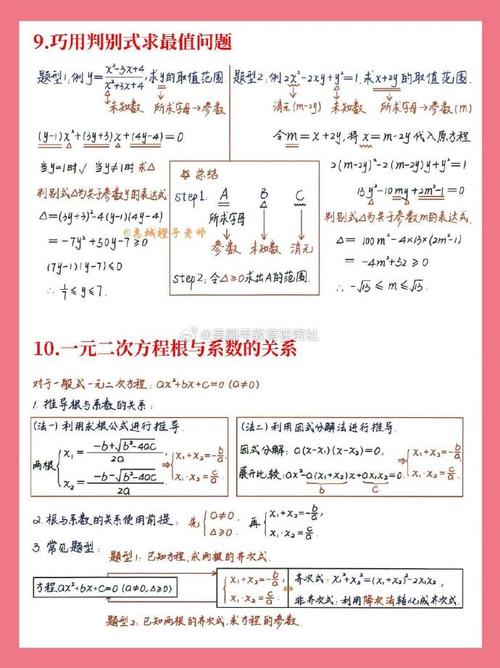 一元二次方程的解法 学类资讯