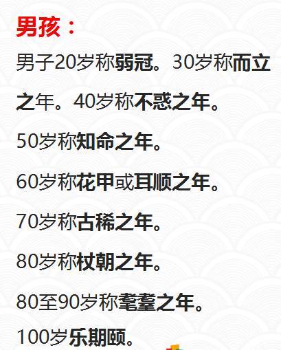 古人称男子二十岁为什么之年 学类资讯