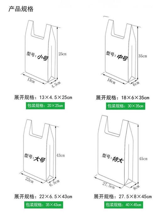 塑料袋多少年才能完全分解 学类资讯