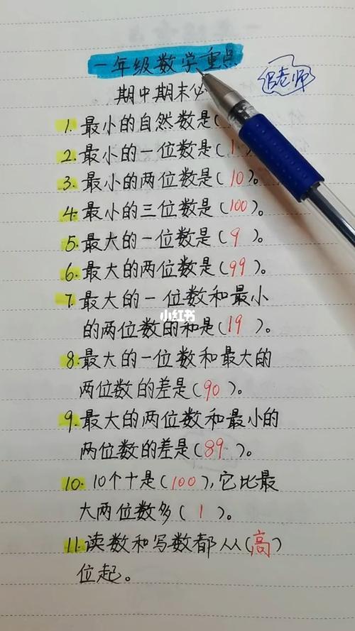 0是自然数吗?最小的自然数是什么? 学类资讯