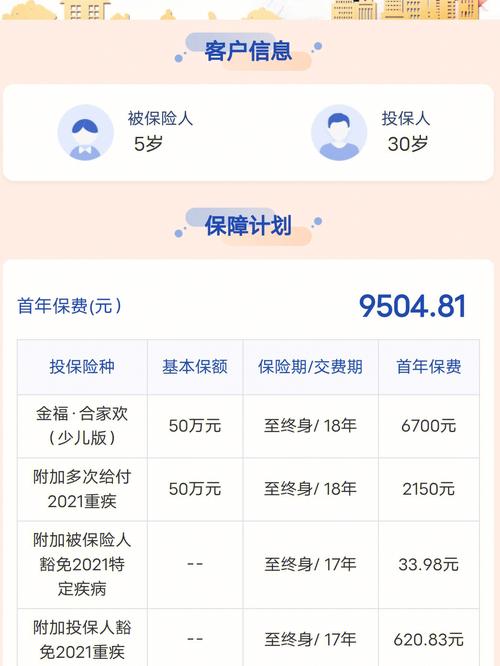 提车后可以退保吗？(退保备胎保险公司买车有可能) 汽修知识