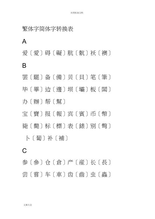 繁体字翻译器转换 学类资讯