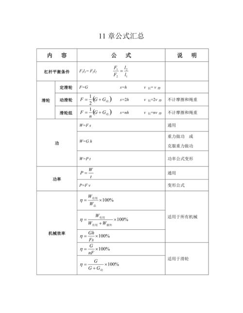 功的计算公式及单位 学类资讯