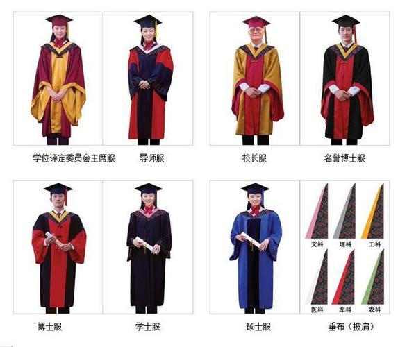 学士和学位的区别 学类资讯