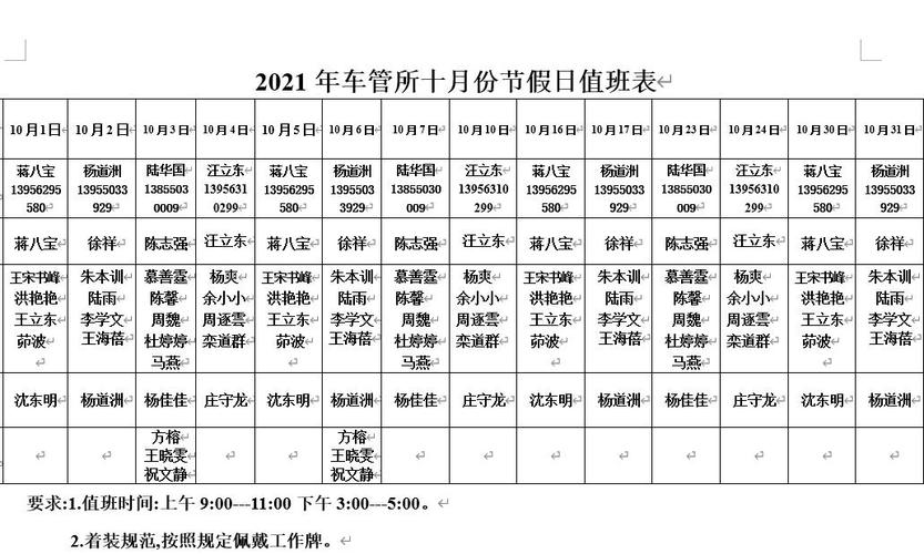 悄悄给你看下我们的“排班表”(微软排班交警假期给你看) 汽修知识