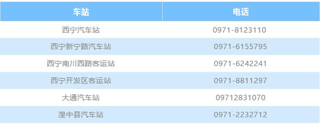 2019西宁市最新最全便民通讯录来了！建议收藏、你一定用得上(来了社保局你一定用得通讯录) 汽修知识