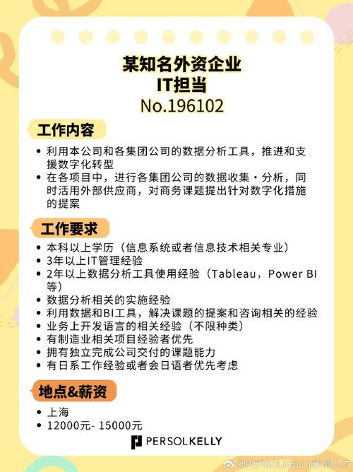 多家知名企业正在热招中！(招聘职位企业多家知名企业热招) 汽修知识