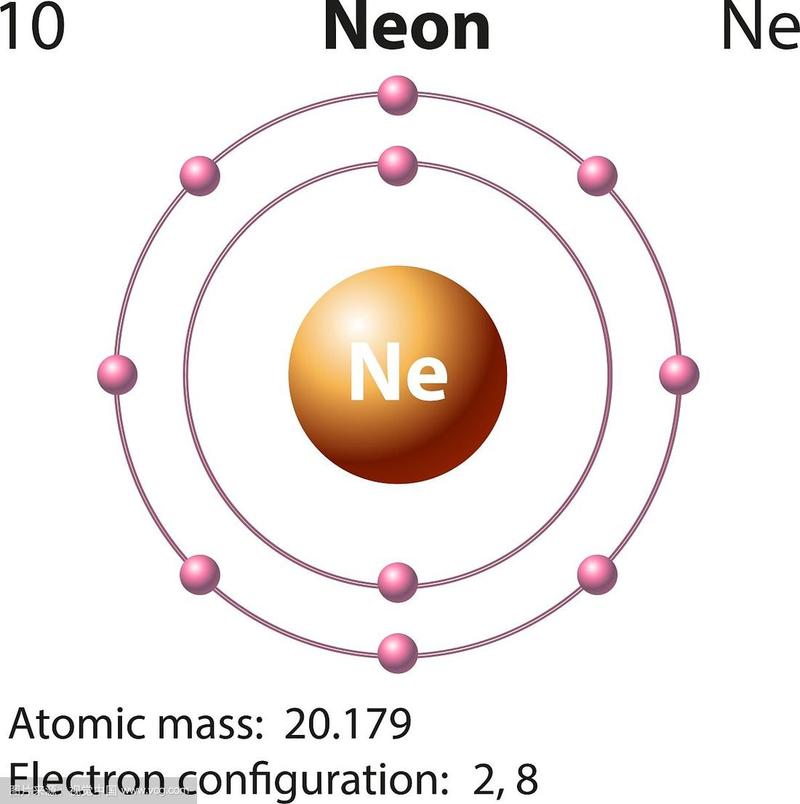 氖气由什么构成 学类资讯